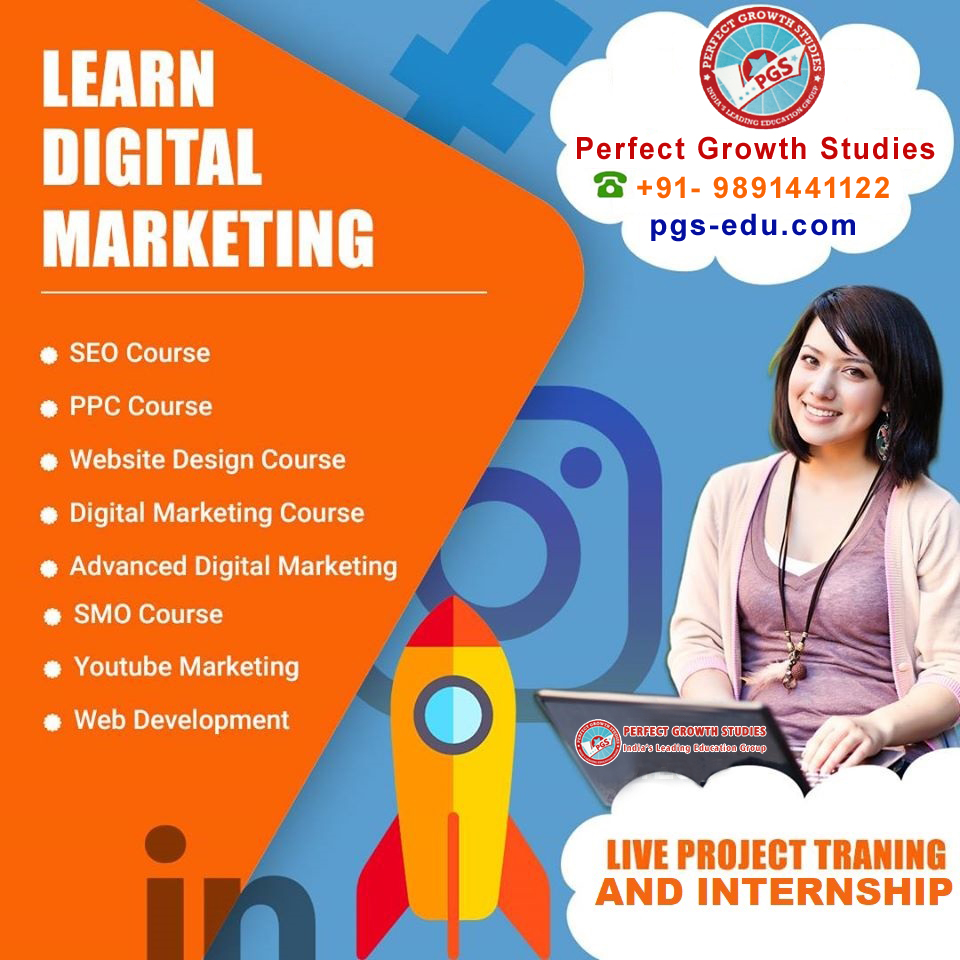 Digital Marketing Banner | Perfect Growth Studies